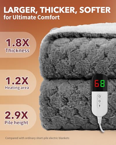 Image of Homemate Electric Heated Throw Blanket - 50 inchx60 inch Luxury Faux Fur Heating Bed Blankets with 10 Heating Levels 8 Hours Auto Off Fast Heating Over-Heated Protection Ultra Soft Warm Flannel ETL Certified