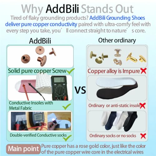 Image of Grounding Barefoot Shoes with Copper , Effective Full-Chain Grounding | Solid Copper Screws,Conductive Insoles,Extra Conductive Socks.Zero-drop,flexible wide toe box,for unisex