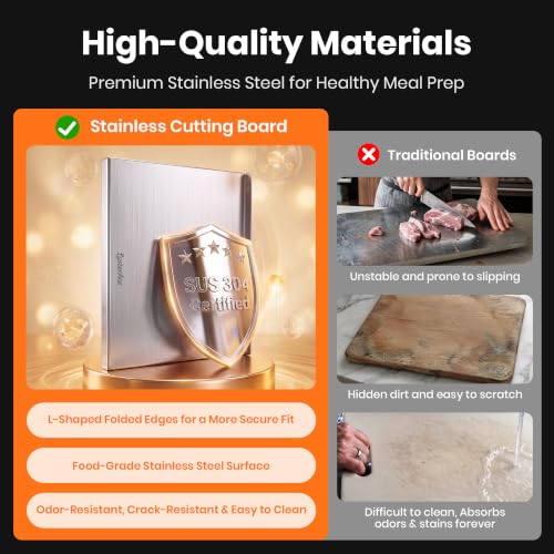 304 Stainless Steel Cutting Board with Lip, Cutting Boards for Kitchen by LusterAce - Used condition - Image 4