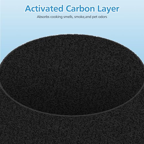 Image of 2-pack 511 A11ergenBlock Replacement Filter, Compatible with Blue Air Blue Pure 511 Air Purifier, True H13 HEPA Filters, and Activated Carbon Filter, BLUE