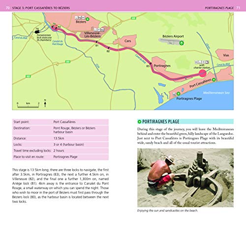 Canal Du MIDI: The Ultimate Guide