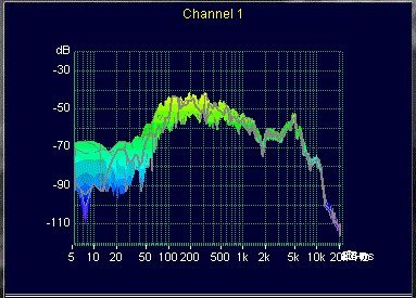 Image of Seismic Audio - SA-Rift 46G - 4x6 Bass / Guitar Speaker Cabinet