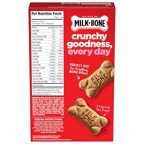 Milk-Bone Mini’s Original Biscuits, Mini Dog Treats, 15 Oz. Box