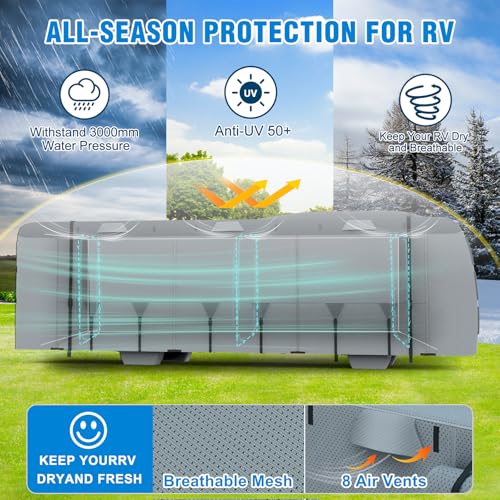 DenForste Class A RV Cover, 37'-40' Camper Cover, Upgraded 8-Layer UV Protected RV Cover, Wind and Water Resistant with Extra Harness, Tire Cover and Gutter Cover by DenForste - Image 4