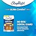SleepRight Ultra-Comfort Dental Guard – Premium Night Guard for Teeth Grinding & Clenching – Soft, No Boil Mouth Guard, Non-Toxic, BPA-Free for Adults