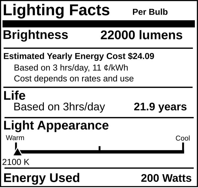 Industrial Performance LU200, 200 Watt, High Pressure Sodium HID Light Bulb (1 Pack)