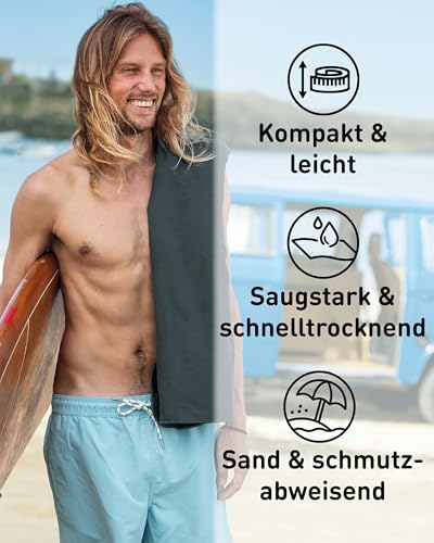 Fit-Flip Mikrofaser Handtuch - kompakte Microfaser Handtücher - ideal als Sporthandtuch, Reisehandtuch, Strandtuch - schnelltrocknend und leicht - Badetuch groß (1x 30x50cm, Dunkelgrau)