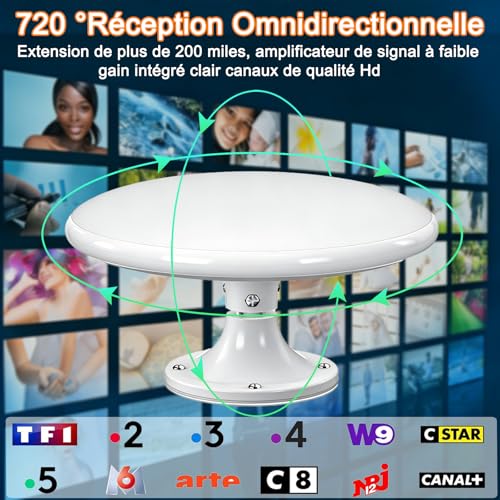 Antenne reception omnidirectionnelle 360 pour fourgon et van HD
