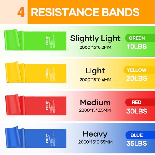 Fokky 2M Resistance Bands, Exercise Band with 4 Different Resistance Levels, Long Resistance Band Women/Men, Resistance Band Ideal for Strength Training, Yoga, Gym, Pilates - Image 3
