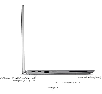 Amazon.com: Dell Latitude 5310 Laptop FHD PC, Intel Core i7