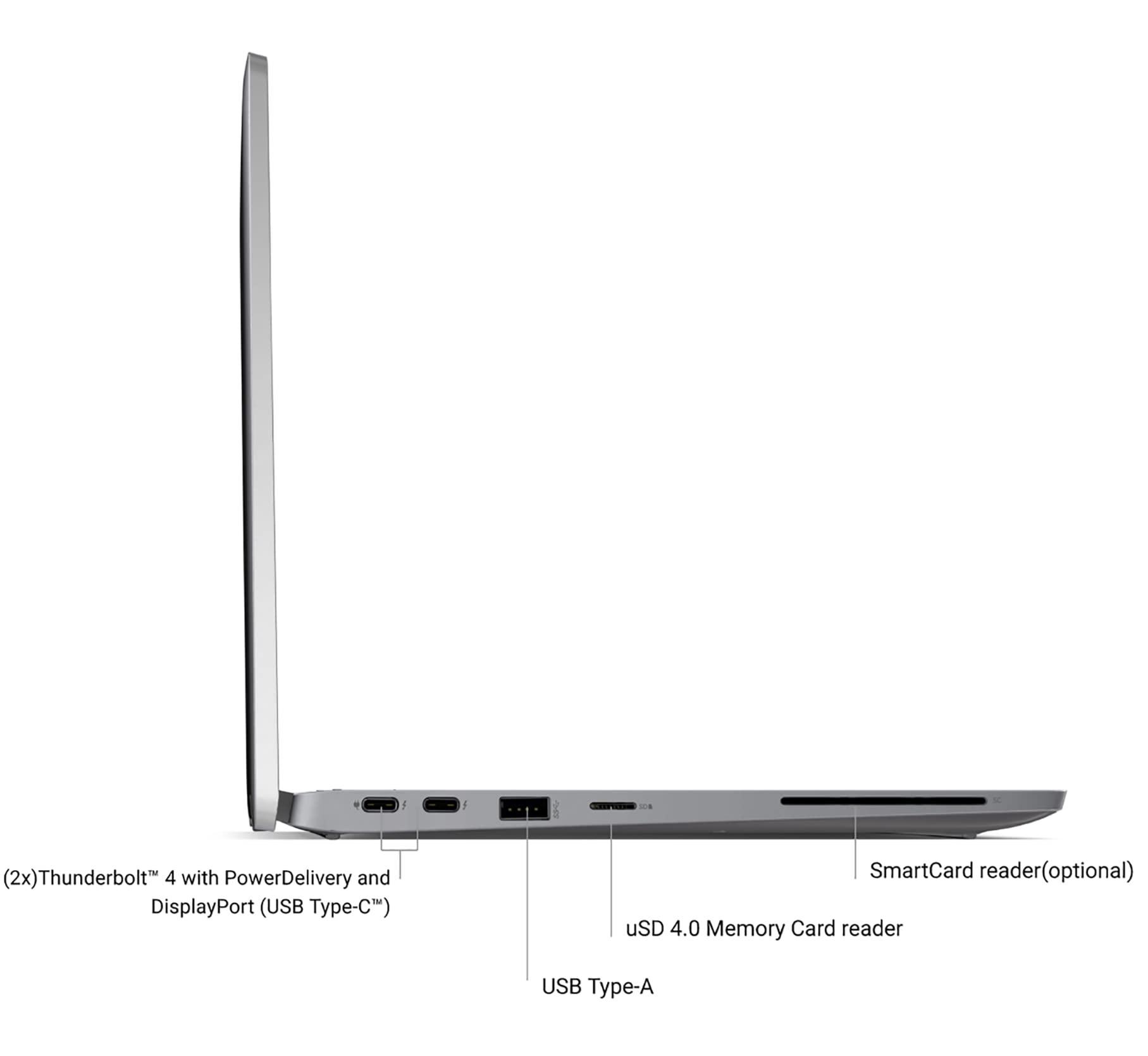 Amazon.com: Dell Latitude 5310 Laptop FHD PC, Intel Core i7