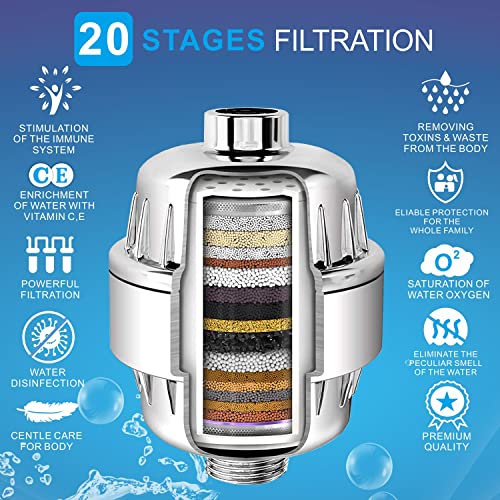 Image of High Pressure Filtered Shower Head Set, 6aa‚¬a¢aa‚¬a¢ Rain Shower Filter for Hard Water, Universal Round Showerhead 20 Stage Filtration Removes Impurities for Rejuvenated Skin and Healthy Hair by Eolax