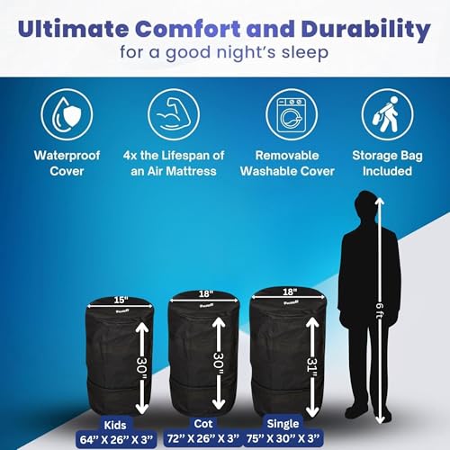 Hazli Matrix AirCell Memory Foam Pad