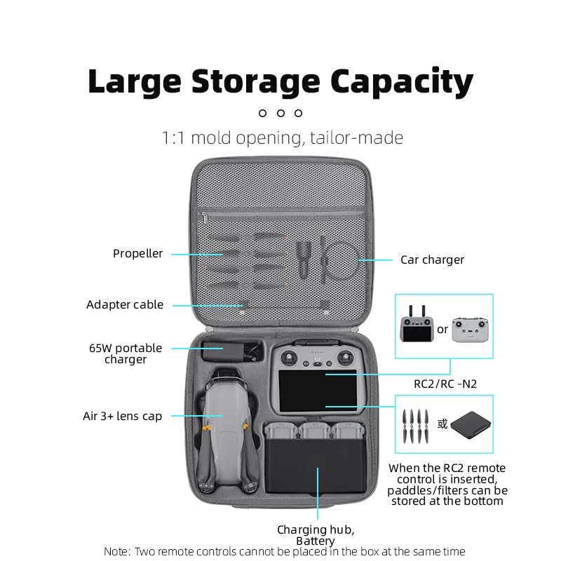 BeisDirect Custodia rigida per telecomando DJI AIR 3/DJI RC2/RC-N2 borsa a tracolla impermeabile borsa a tracolla per accessori drone DJI AIR3, grigio, Grigio, 33*30.8*11cm, Custodia rigida