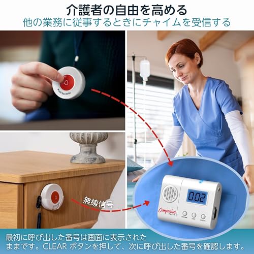 SYNLETT 呼び出しベル 介護用呼び鈴 ナースコール ワイヤレスチャイム SOS緊急 病院 老人ホーム 高齢者/患者向け 振動/チャイム 番号表示 乾電池/アダプターで供電 (受信機1 + 送信ボタン 6)