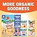 Stonyfield Organic YoBaby Whole Milk Peach & Oat Yogurt Pouches for Babies 6 Months & Older, 3.4 oz., 4 Ct