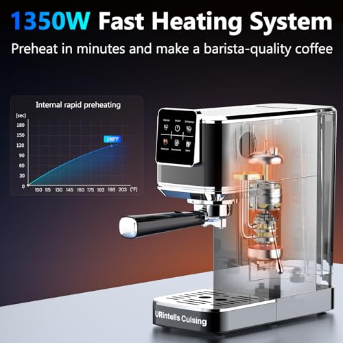 Image of URintells Cuising Espresso Machine 20 Bar,Touch Screen Espresso Maker with Steam Milk Frother,Stainless Steel Expresso Coffee Machine for Cappuccino Latte Cold Brew,1350W Fast Heat Up System,Black