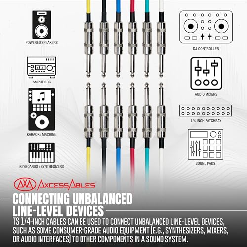 Axa Axcessables TS14-P1020-M Axcessables Audio 1/4-Inch Ts Speakers Guitar Cables- 20Ft thumb #1