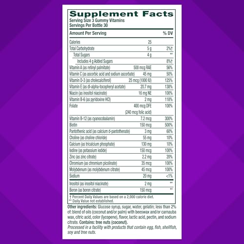 Vitafusion Power Plus Women's Multivitamin Gummy | 90 Gummies - image 3