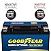 Goodyear GYTX20HL - 12 Volt 22 AH, 310 CCA, Rechargeable High-Performance, Maintenance Free, SLA - AGM Battery for Motorcycle, ATV, UTV, Scooter, Snowmobile, Motorbike and more!