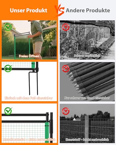 Signstek Tor für Begrenzungszaun - 90 cm, Tür für Gartenzaun mit Einhand Öffnung, mobiles Zauntor für Camping, Garten, Weide