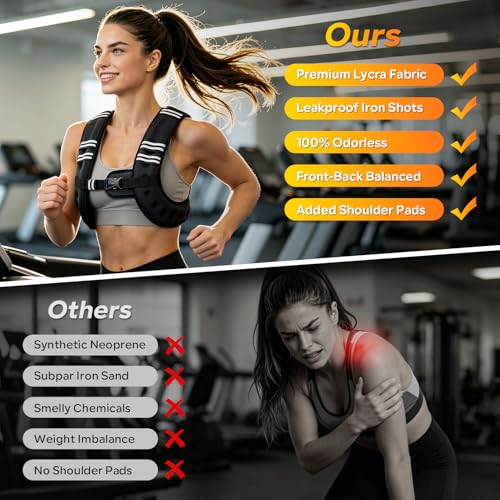 Image of SANLIKE Weighted Vest for Men & Women, Adjustable with Reflective Stripes | Available in 6.6 lb & 11 lb, includes armband and headband for workout, running and strength training