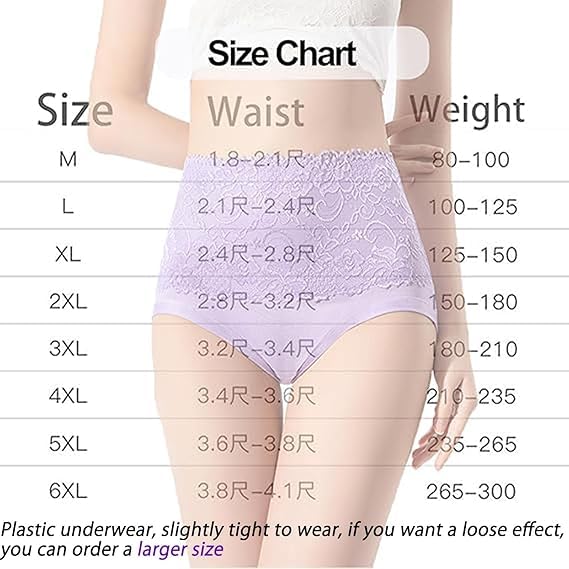 Evella Leak Proof Underwear, Evella Leak Proof Panties, Leakproof High-Waisted, Stay dry, Feel fresh2