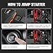 ASPERX 3000A Jump Starter for Car Battery, 12V Portable Jump Box with LED Light & Smart Jumper Cables, BMS for Up to 10.0L Gas or 8.0L Diesel Engines