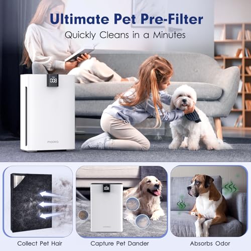 MOOKA Official Replacement HEPA Filter for EPI360 Air Purifier (1-PACK)