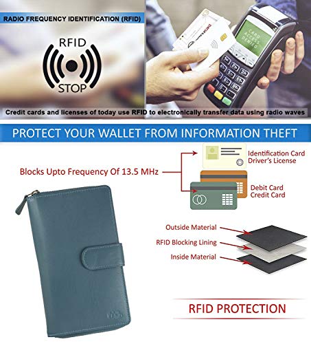 Image of Big Fat RFID Blocking Leather Organizer Checkbook Wallets For Women - Clutch
