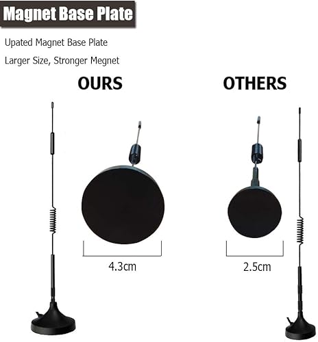 Miniatura 5 de Antena celular 4G LTE 12dBi 700-2700MHz con soporte magnético y soporte CPRS GSM 2.4G WCDMA 3G
