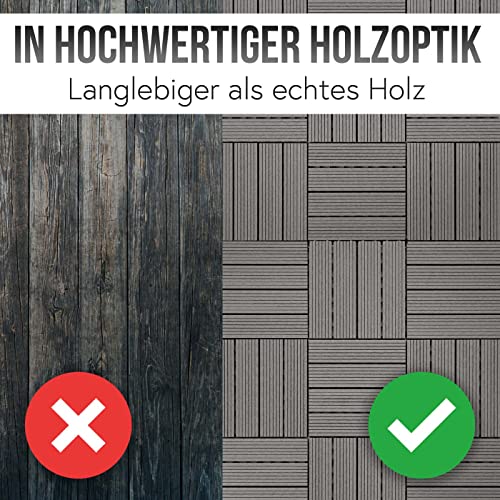 WPC Terrassendiele Mendler Bodenfliese Rhone in Holzoptik