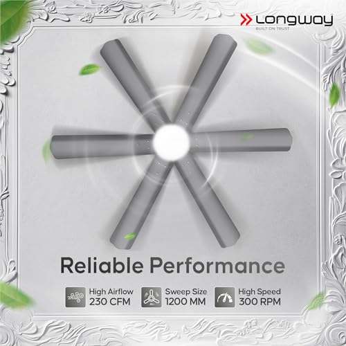 Image of Longway Luminair 1200 mm BLDC Ceiling Fan with Remote Control & LED Light|BEE 5 Star Rated Energy Efficient|Ultra High Speed 6 Blade Anti-Dust Decorative Ceiling Fan|5 Years Warranty (Gray, Pack of 1)