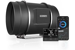 Controlled Ventilation with AC Infinity Cloudline Pro T8 Inline Duct Fan