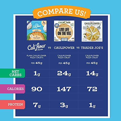 Cali\'flour Foods Pizza Crust (Plain, 4 Crusts) - Fresh Cauliflower Base | Low Carb, High Protein, Gluten and Grain Free | Keto Friendly - Thumbnail 5