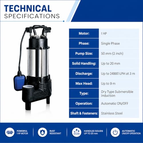 Image of V-Guard Industries Ltd Automatic, 1 Hp Single Phase, Electric Submersible Utility Drainage Water Pump (Multicolour), Corded Electric| water pump 1 hp