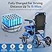 Electric Wheelchairs for Adults Foldable Lightweight at Only 33lbs, 500W Dual Motors Motorized Wheelchairs for Seniors, All Terrain Travel Powered Wheel Chairs, Support 250 lbs, Blue