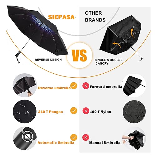 Image of SIEPASA Windproof Travel Compact Umbrella-Automatic Umbrellas for Rain- Folding Umbrella, Travel Compact Umbrella.(Inverted /Starry Sky /46 Inch)