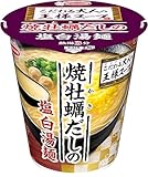 ���������å� ���������ͤβ��ͥ����� �Ʋ��ڤ����α������� 87g ��12��