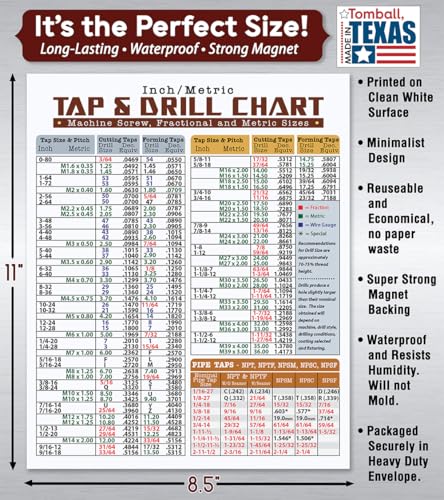 Magnetic Tap & Drill Metric Conversion Chart - 8.5"x11" Guide to Metric Conversions Magnet - Tap Drill Size Chart - Comprehensive Metric Conversion Chart & Drill Hole Size Magnetic Chart