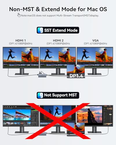 Image of USB C Docking Station Dual Monitor HDMI for Dell HP, Laptop Docking Station USB Type C Hub Multiport Adapter Dongle Thunderbolt 3 USB-C to 2 HDMI,Ethernet,VGA,4 USB,PD,SD /TF,Audio for Lenovo,Surface