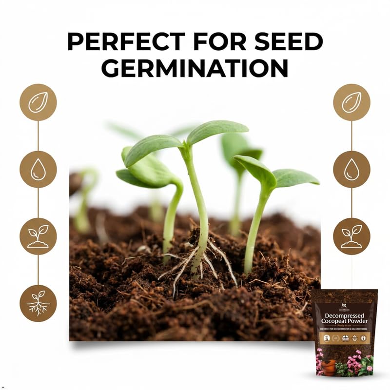 Image of Cocobloom Finest Cocopeat Powder - Triple Washed Coconut Coir - Premium Organic Potting Medium - Perfect for Seed Germination-1Kg