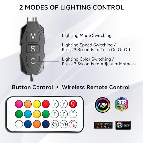 Kit de controlador de ventilador de PC RGB GSCOLER con modos de iluminación para carcasa 4