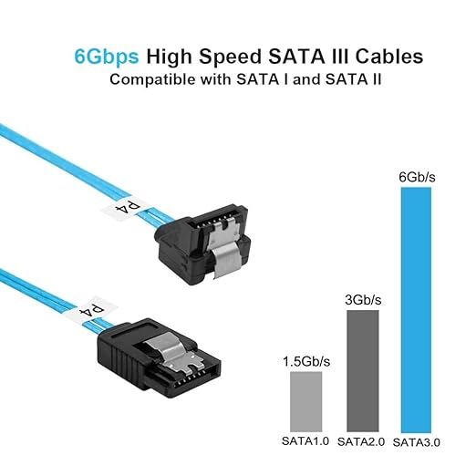 5 Pack Cable SATA III 20 cm Ángulo Recto a Recto 6 Gbps con Cierre miniatura 4