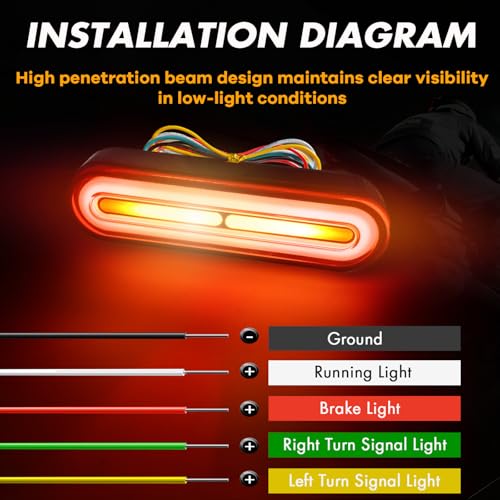 Image of Alopee 5 inch Universal Led Motorcycle Tail Lights 12V-80V, 1 Pack | Dual Color Rear Brake and Turn Signals IP67 Waterproof for Dirt Bike ATV Tail Light Scooter Truck Trailer and Golf Cart