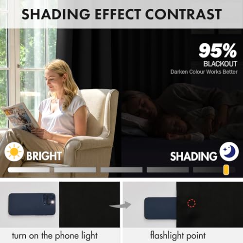 Image of MIULEE 4 Panel Set Short Bedroom Blackout Curtains 54 Inch Long Black | Thermal Curtains for Summer Heat, Light Blocking Privacy Window Drapes, Top&Bottom Rod Pocket