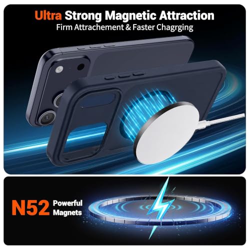 Image of AIBEX Back Cover Case for Apple iPhone 16 Pro Max MagSafe Compatible | Slim Case with Wireless Charging Support | Anti-Scratch, Anti-Fingerprint & Lightweight Military-Grade Protective Cover - Purple