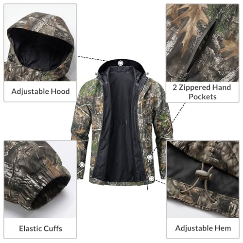 Image of LOOGU Rain Jacket for Men, Packable Waterproof Rain Shell Lightweight, S-3XL for Hiking Fishing Camping