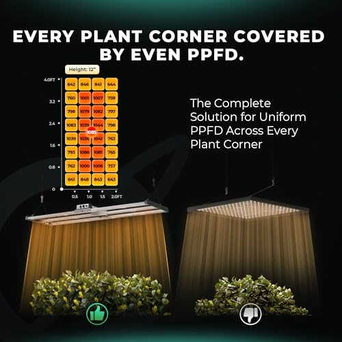 Mars Hydro SMART GROW LIGHT-FC-4000-EVO Fc4000 Samsung Lm301H Evo Bar Led Grow Light 2X4 thumb #2