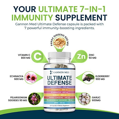 Gannon Med Ultimate Defense Immunity Vitamins For Adults And Kids — Immune Defense Capsules With Elderberry, Vitamin C, Echinacea, Garlic, Panax Ginseng And Zinc — 120 Caps #TOP1